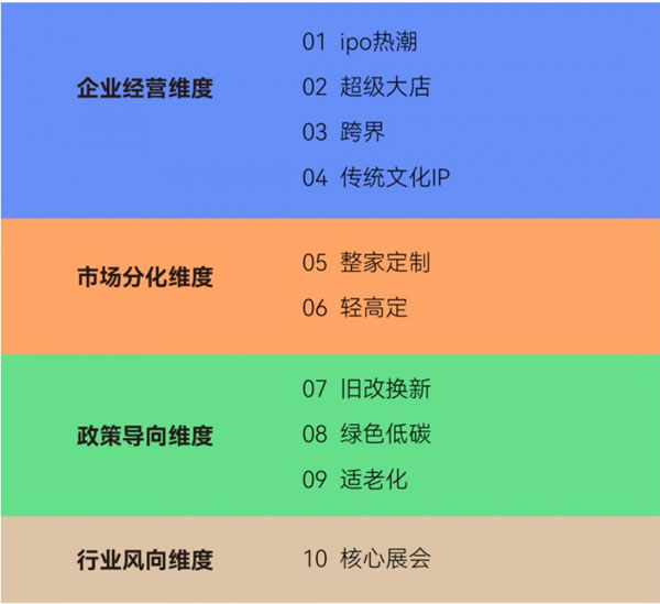 中国整木网 中国整木网