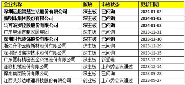 中国整木网 中国整木网