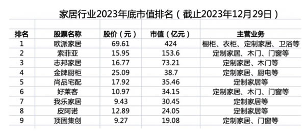 中国整木网 中国整木网