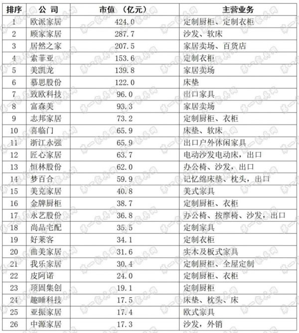 中国整木网 中国整木网