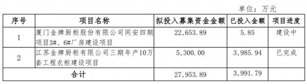 中国整木网 中国整木网