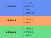 这些家居建材“名场面”还记得吗?2023再见!