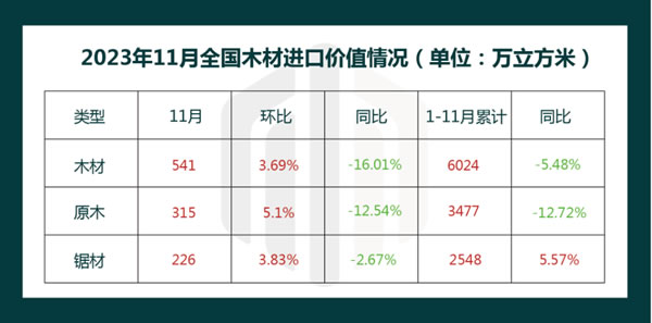 中国整木网 中国整木网