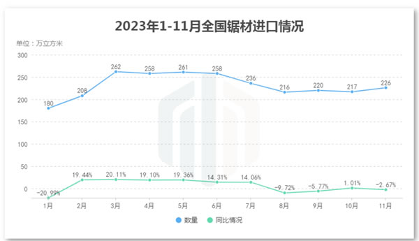 中国整木网 中国整木网