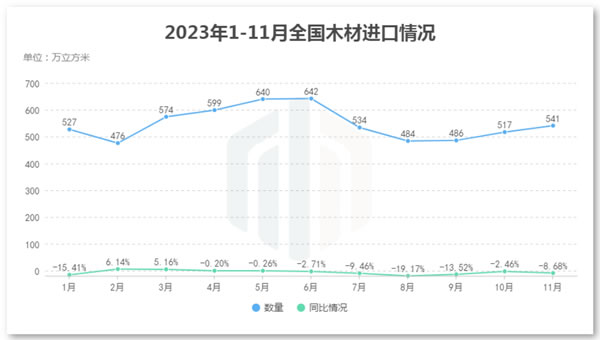 中国整木网 中国整木网