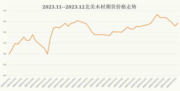 中国整木网 中国整木网
