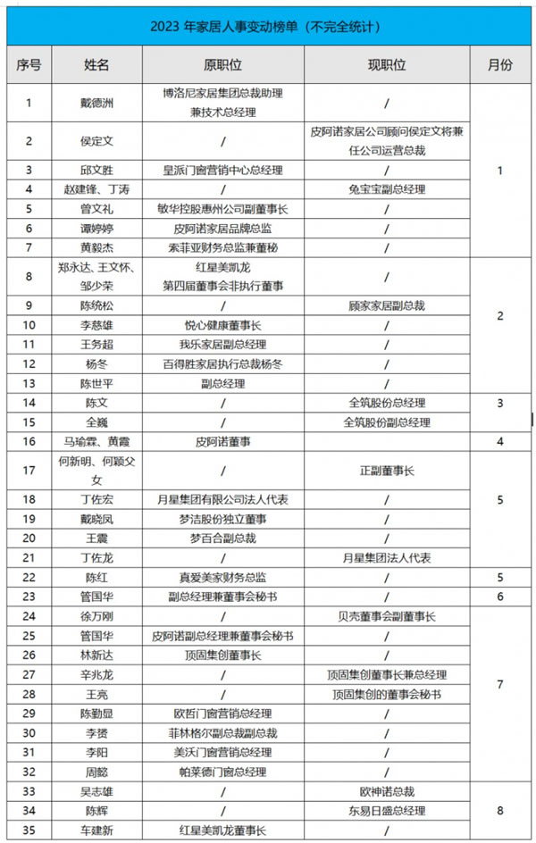 中国整木网 中国整木网