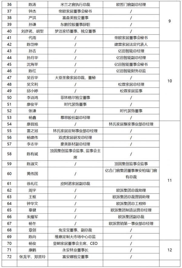 中国整木网 中国整木网