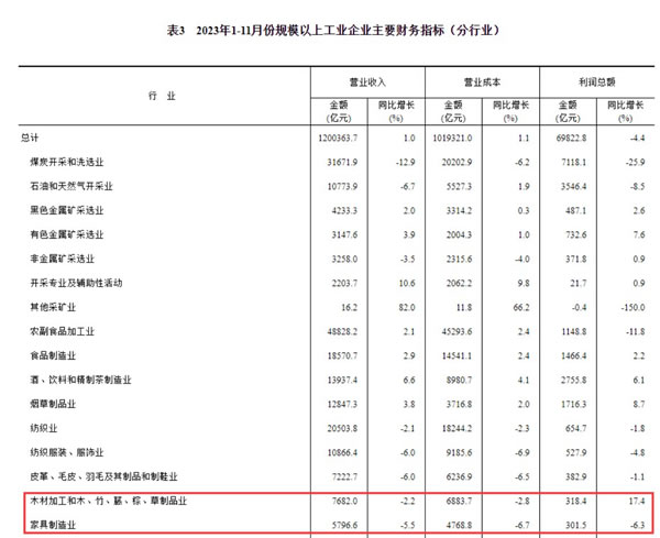 中国整木网 中国整木网
