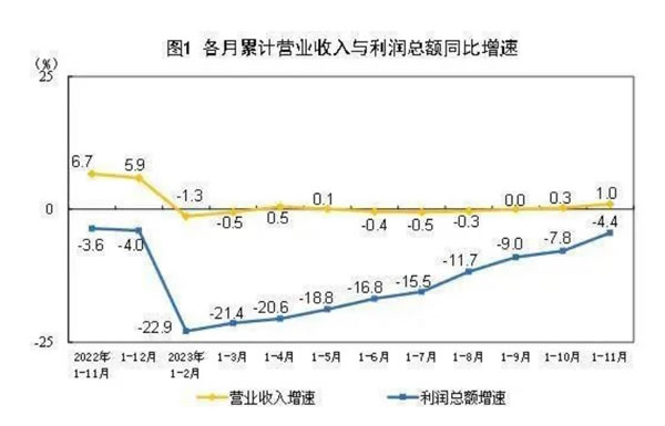 中国整木网 中国整木网