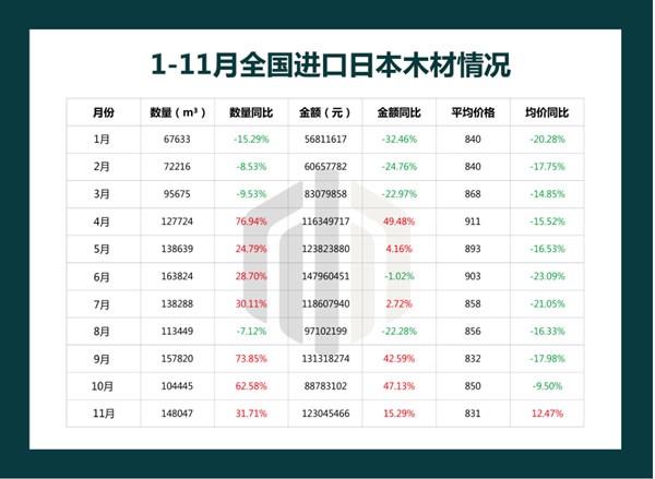 中国整木网 中国整木网