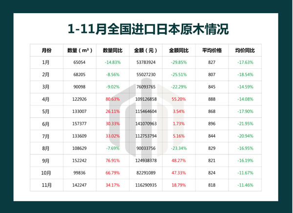 中国整木网 中国整木网