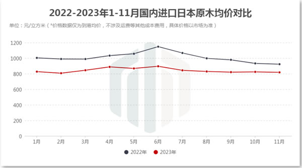 中国整木网 中国整木网