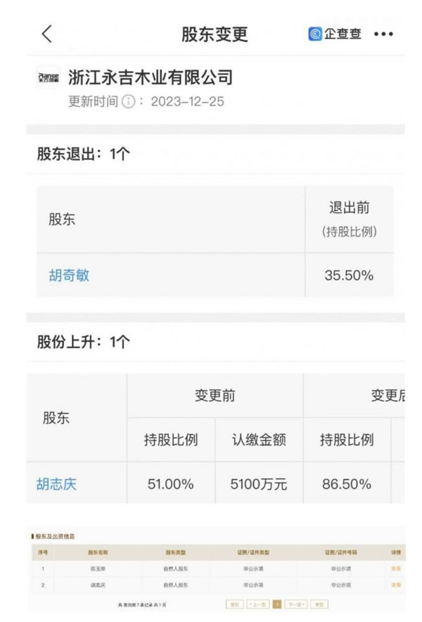 中国整木网 中国整木网