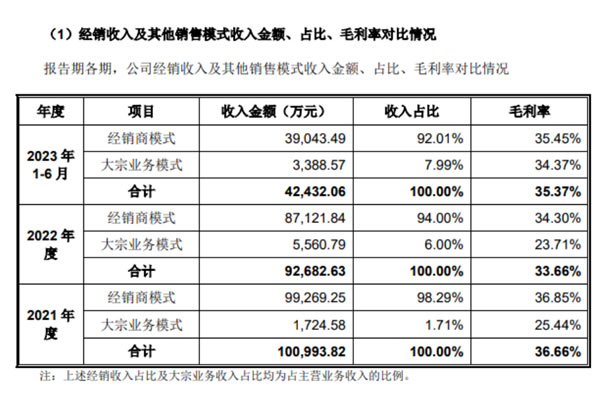 中国整木网 中国整木网