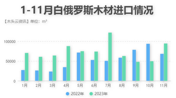 中国整木网 中国整木网