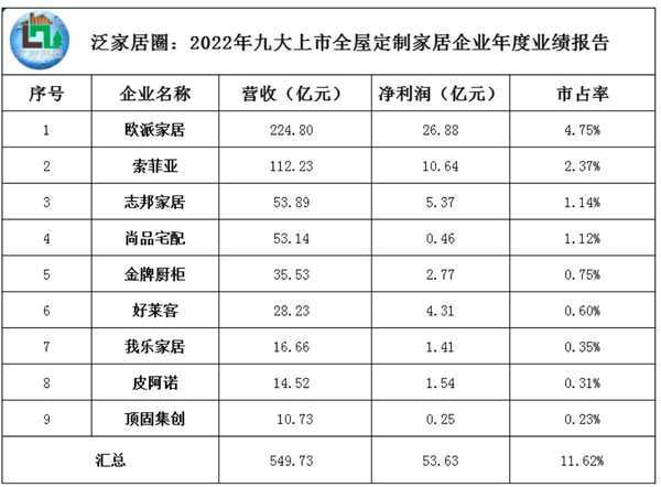 中国整木网 中国整木网