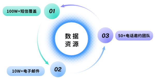 中国整木网 中国整木网