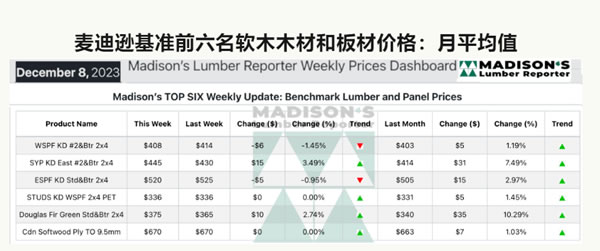 中国整木网 中国整木网