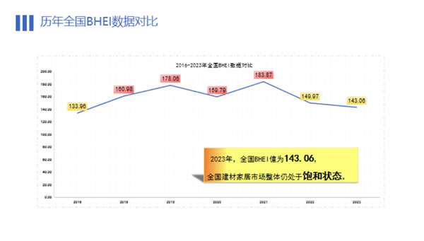 中国整木网 中国整木网
