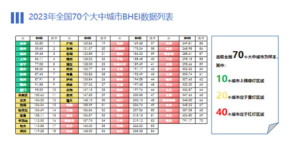 中国整木网 中国整木网