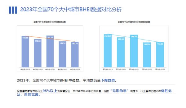中国整木网 中国整木网