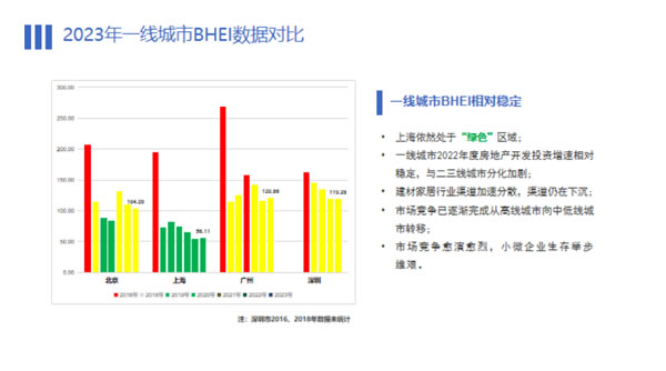 中国整木网 中国整木网