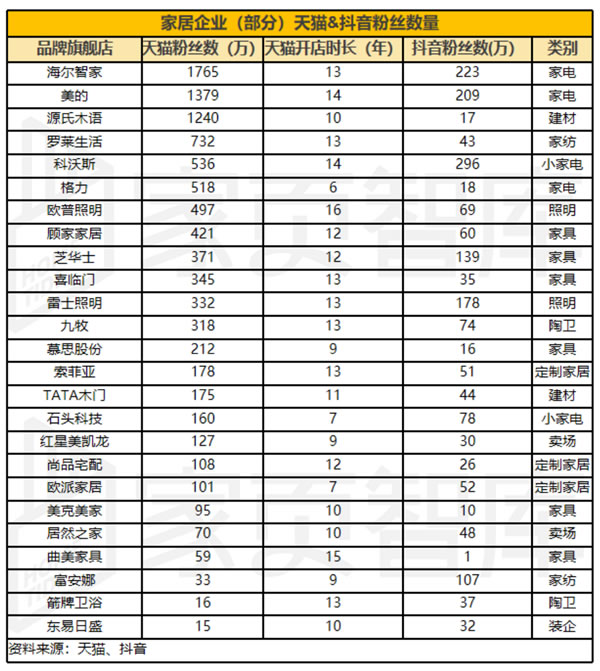 中国整木网 中国整木网