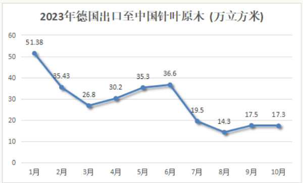 中国整木网 中国整木网