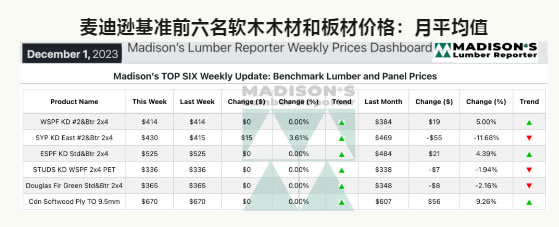 中国整木网 中国整木网