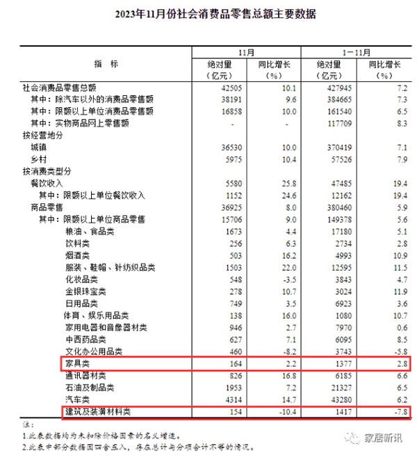 中国整木网 中国整木网