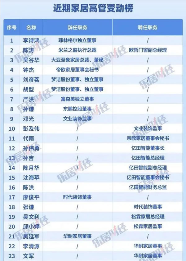 中国整木网 中国整木网
