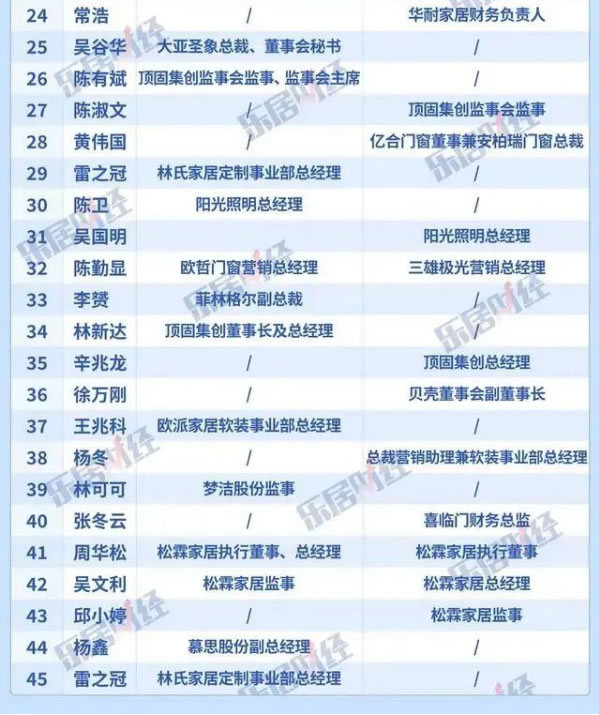 中国整木网 中国整木网