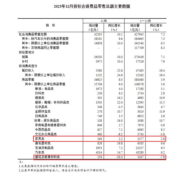 中国整木网 中国整木网