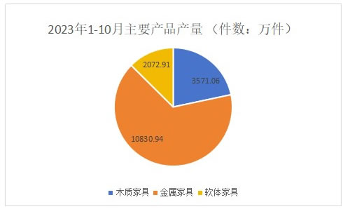 中国整木网 中国整木网