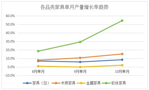 中国整木网 中国整木网