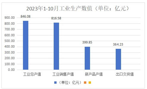 中国整木网 中国整木网
