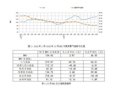 中国整木网 中国整木网