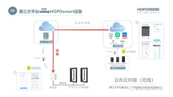 中国整木网 中国整木网