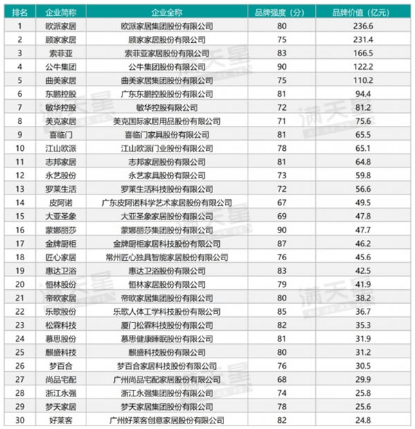 中国整木网 中国整木网