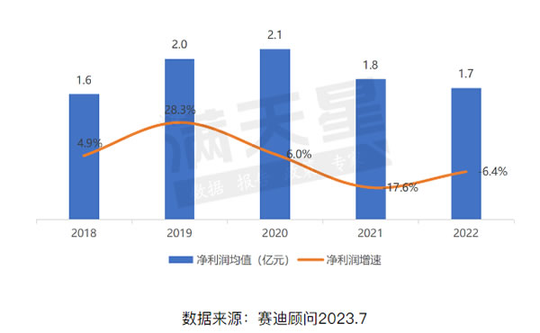 中国整木网 中国整木网