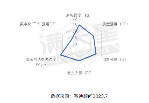 中国整木网 中国整木网