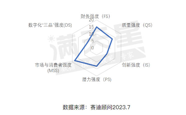 中国整木网 中国整木网