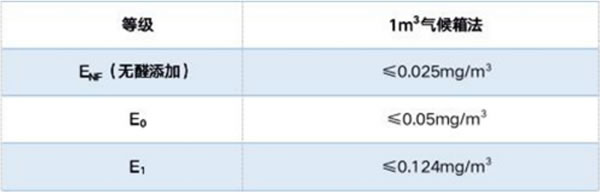 中国整木网 中国整木网